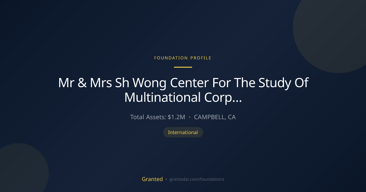 Mr & Mrs Sh Wong Center For The Study Of Multina... | Granted AI