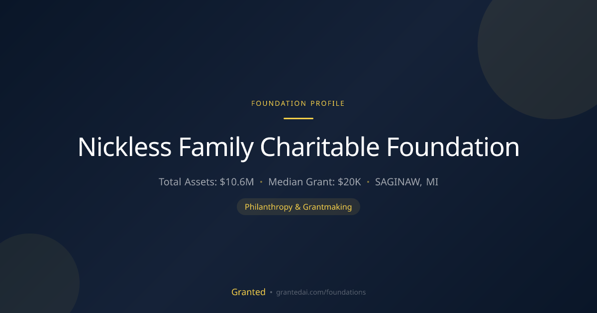 Nickless Family Charitable Foundation | Granted AI