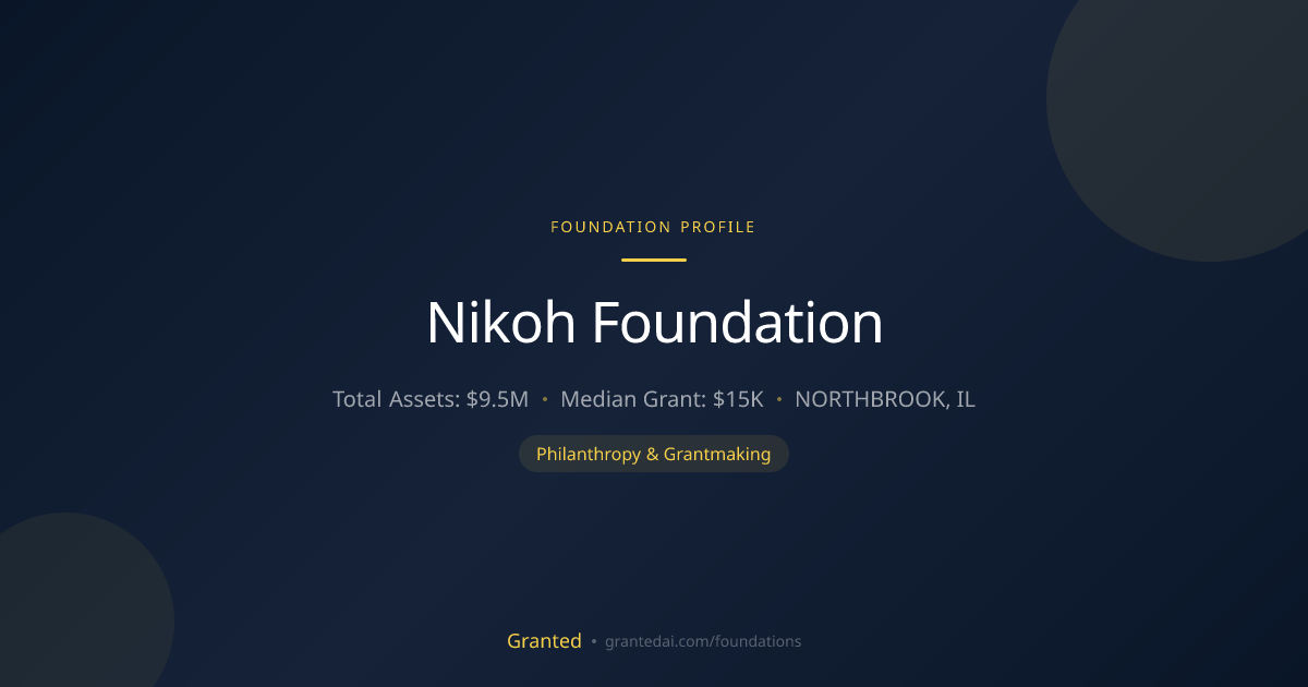 Nikoh Foundation | Granted AI
