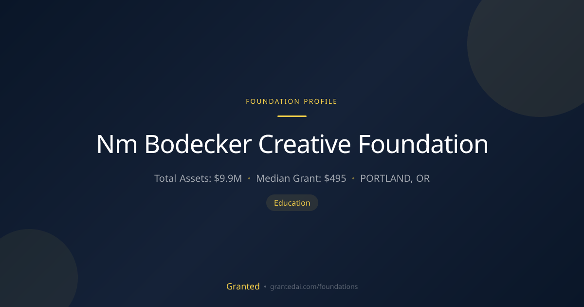 Nm Bodecker Creative Foundation | Granted AI