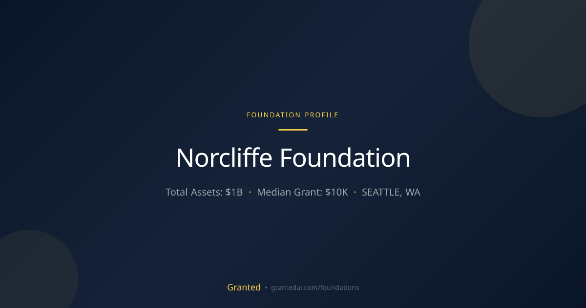 Norcliffe Foundation | Granted AI