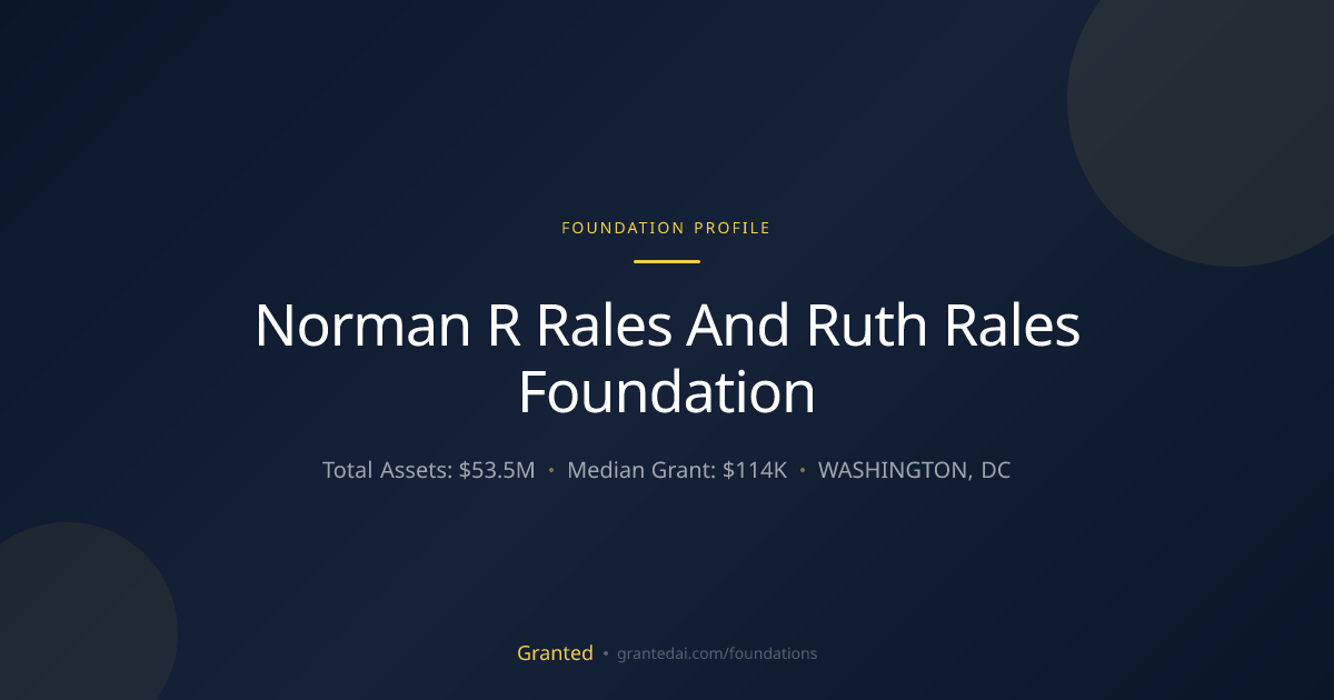 Norman R Rales And Ruth Rales Foundation | Granted AI