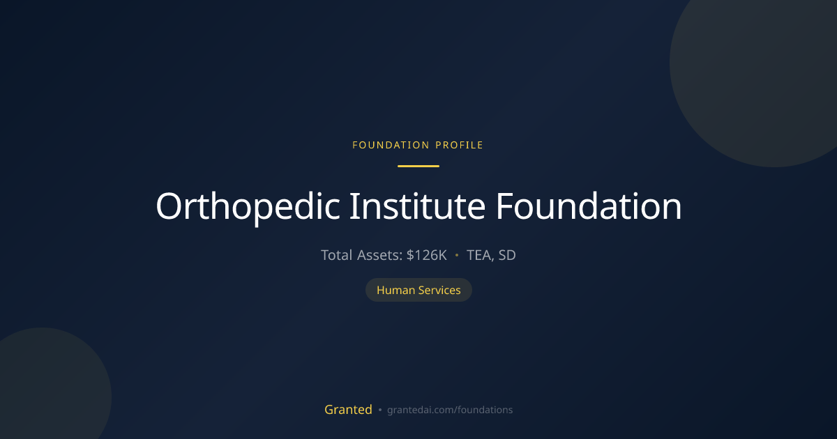 Orthopedic Institute Foundation | Granted AI
