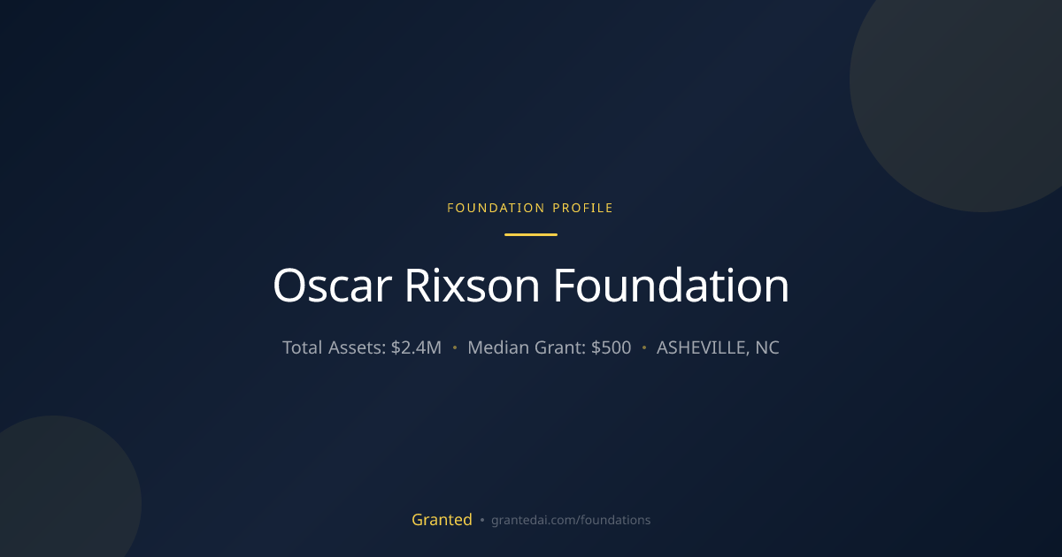 Oscar Rixson Foundation | Granted AI