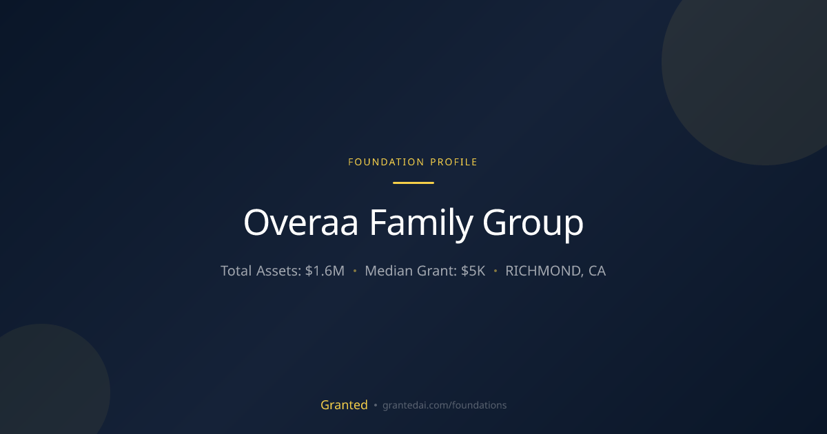 Overaa Family Group | Granted AI