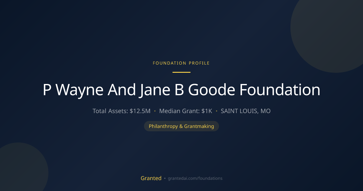 P Wayne And Jane B Goode Foundation | Granted AI