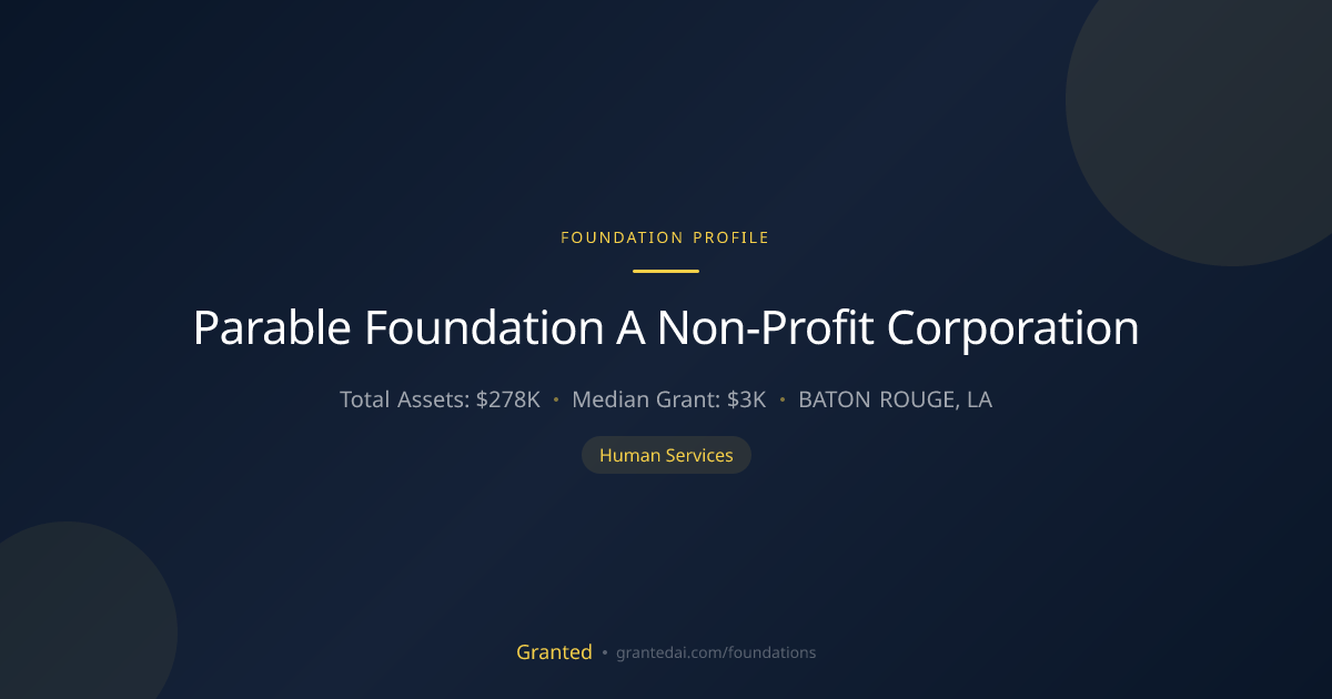 Parable Foundation A Non-Profit Corporation | Granted AI