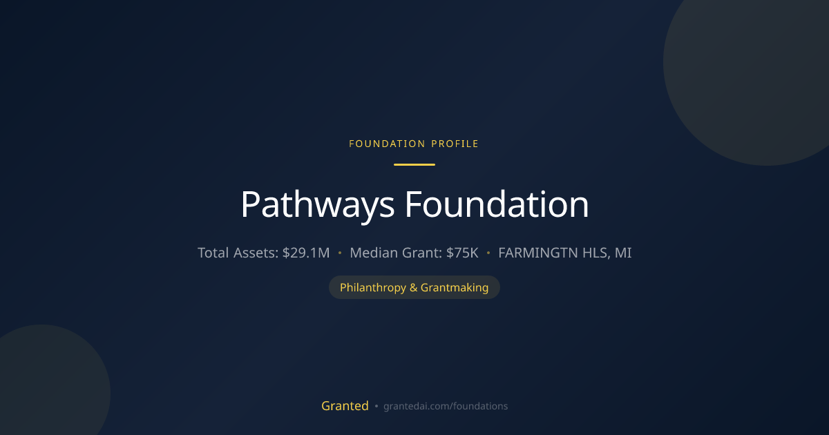 Pathways Foundation | Granted AI
