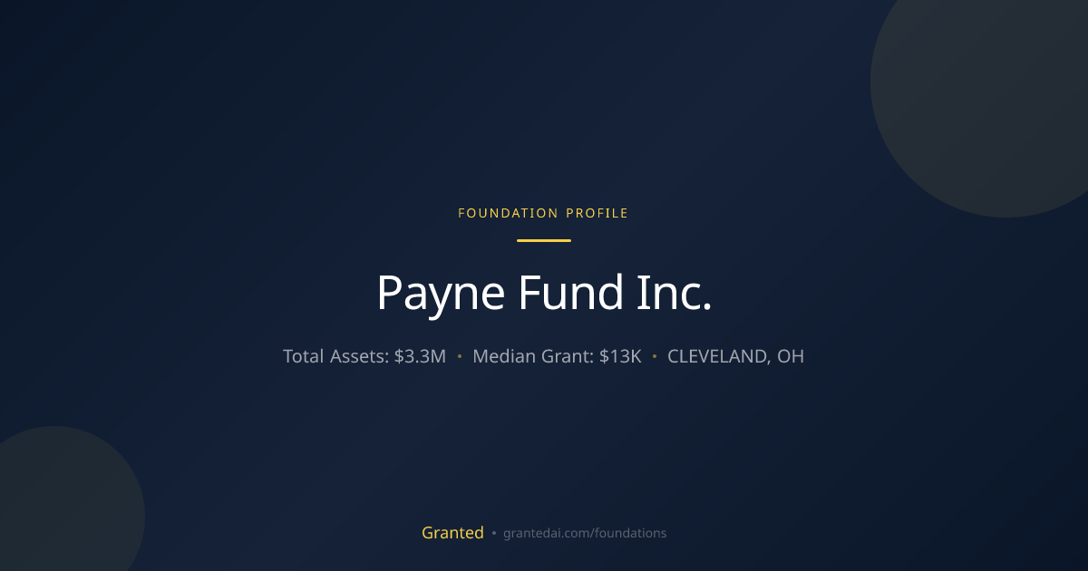 Payne Fund Inc. | Granted AI