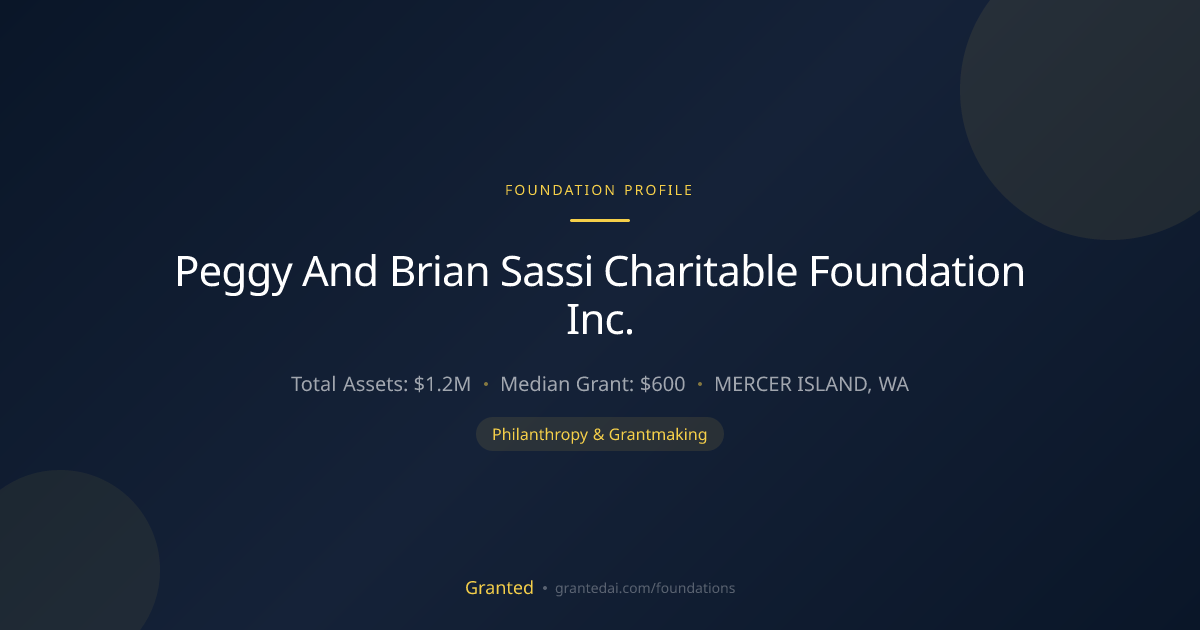 Peggy And Brian Sassi Charitable Foundation Inc. | Granted AI