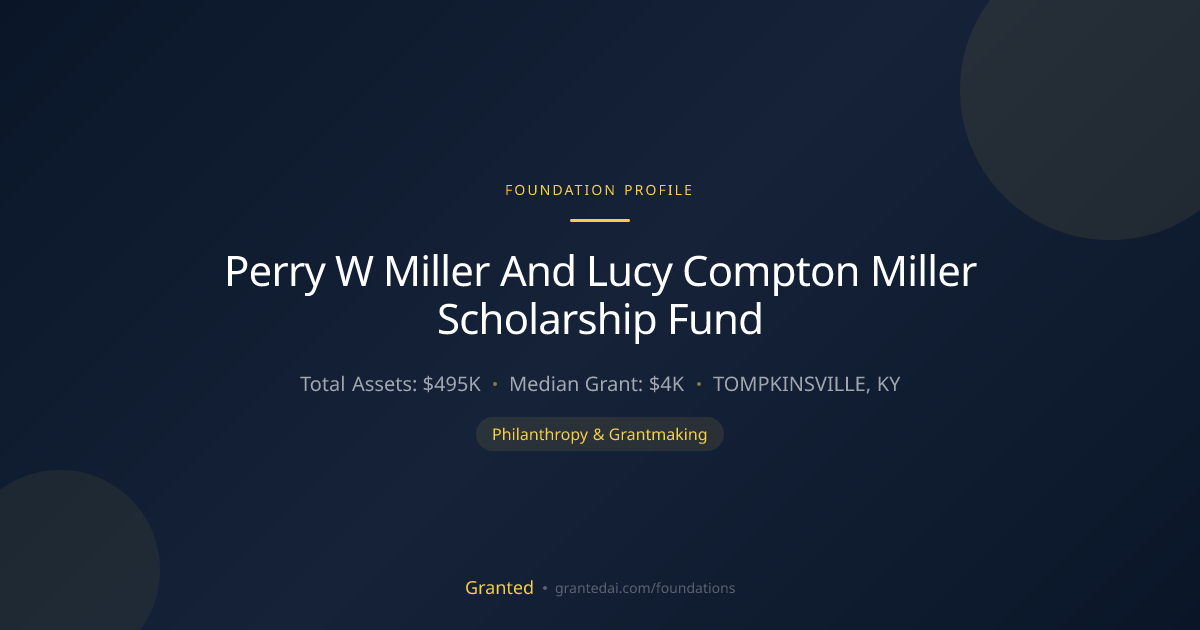 Perry W Miller And Lucy Compton Miller Scholarsh... | Granted AI