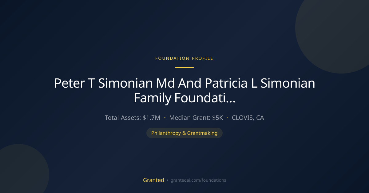 Peter T Simonian Md And Patricia L Simonian Fami... | Granted AI
