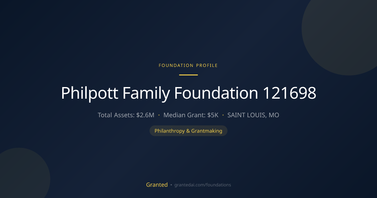 Philpott Family Foundation 121698 | Granted AI