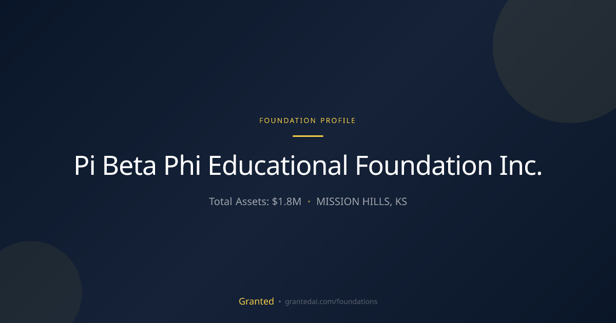 Pi Beta Phi Educational Foundation Inc. | Granted AI