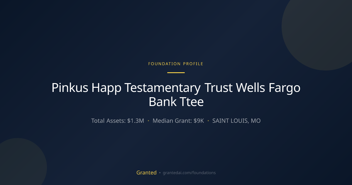 Pinkus Happ Testamentary Trust Wells Fargo Bank ... | Granted AI