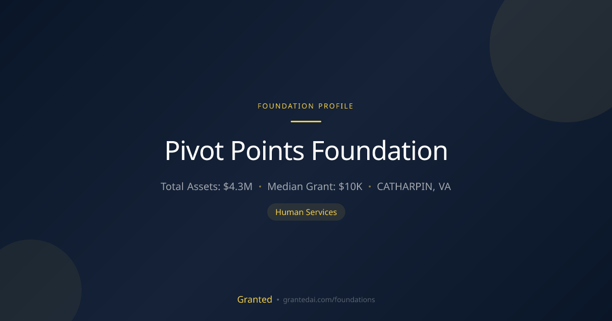Pivot Points Foundation | Granted AI