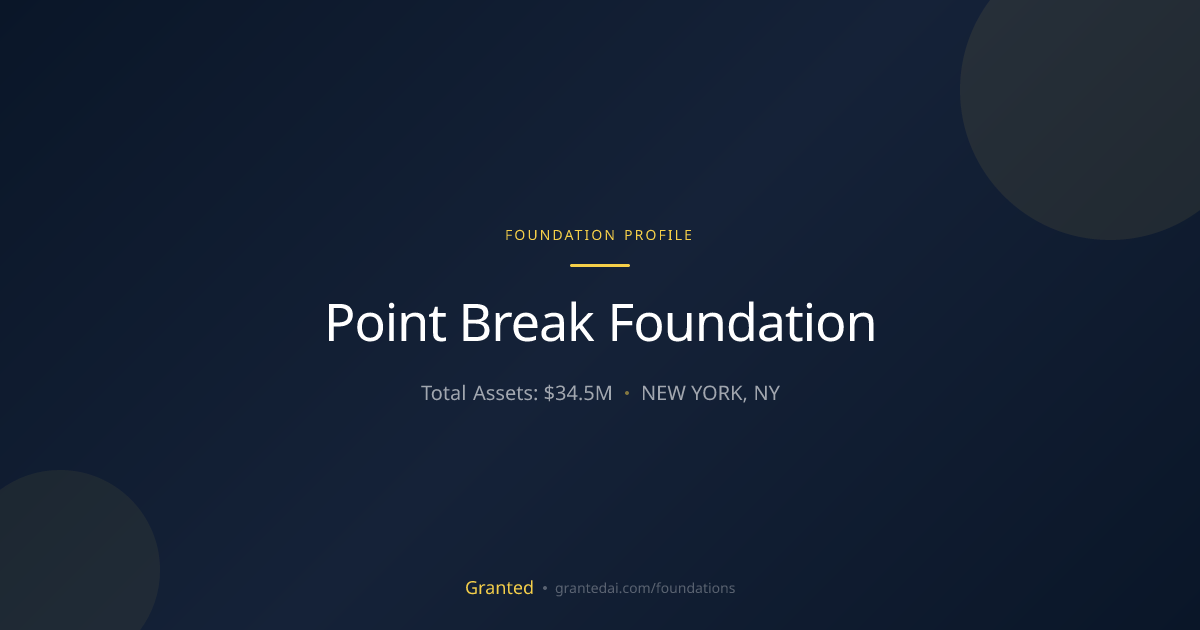 Point Break Foundation | Granted AI