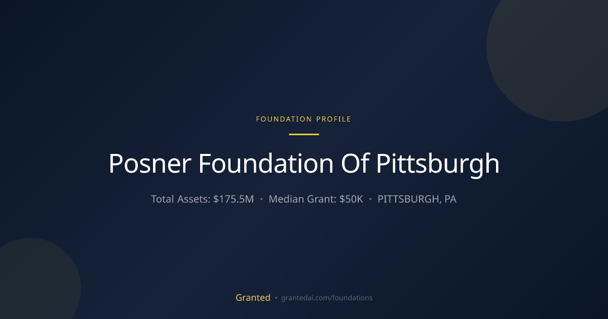 Posner Foundation Of Pittsburgh | Granted AI
