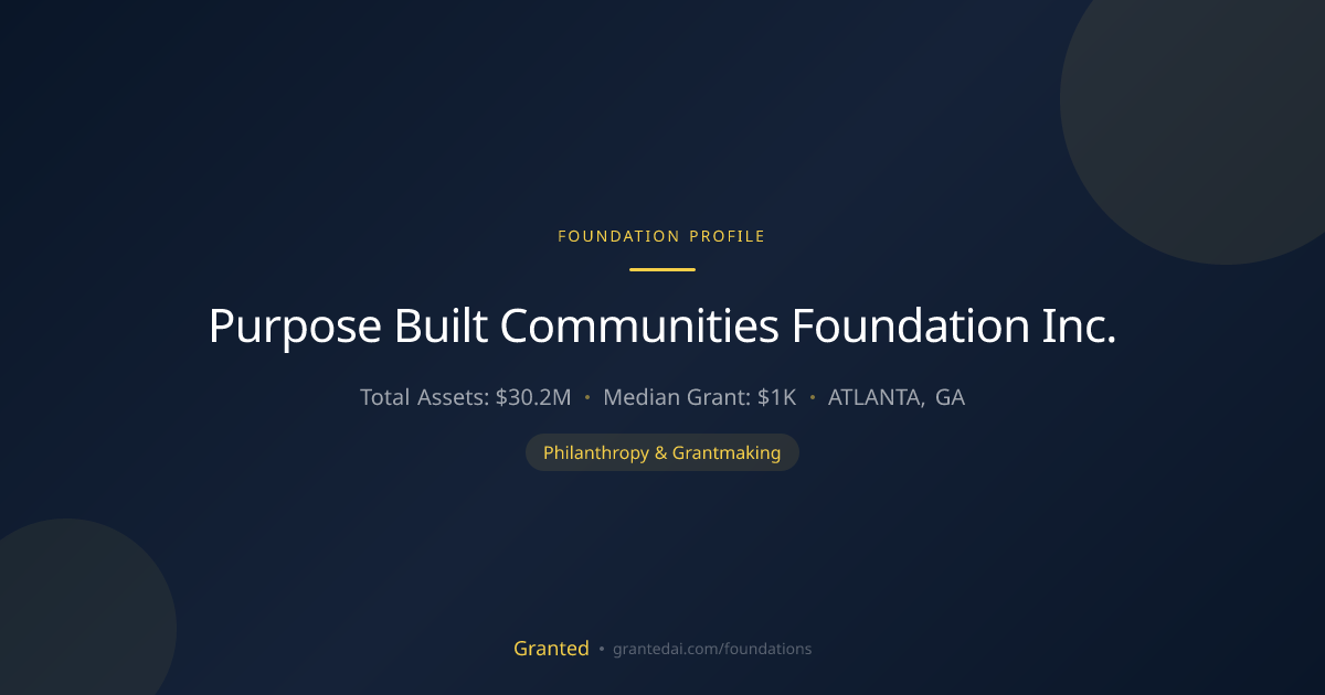 Purpose Built Communities Foundation Inc. | Granted AI