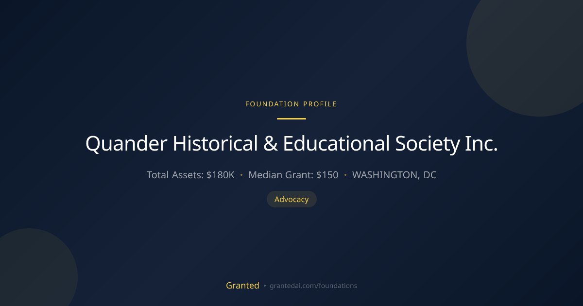 Quander Historical & Educational Society Inc. | Granted AI