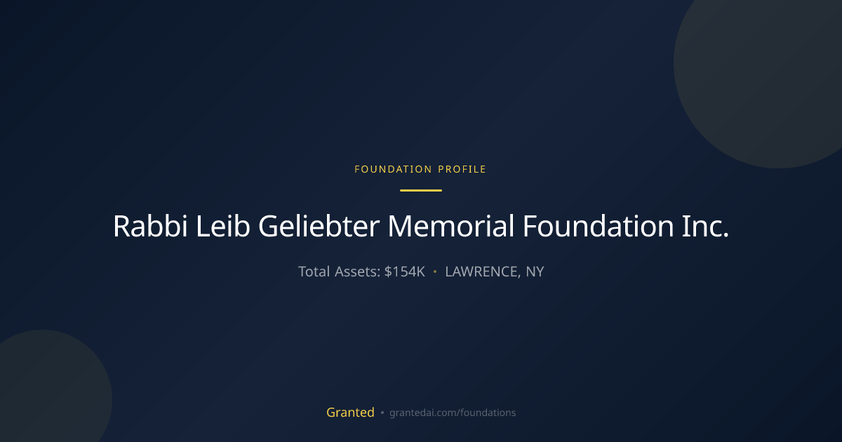 Rabbi Leib Geliebter Memorial Foundation Inc. | Granted AI
