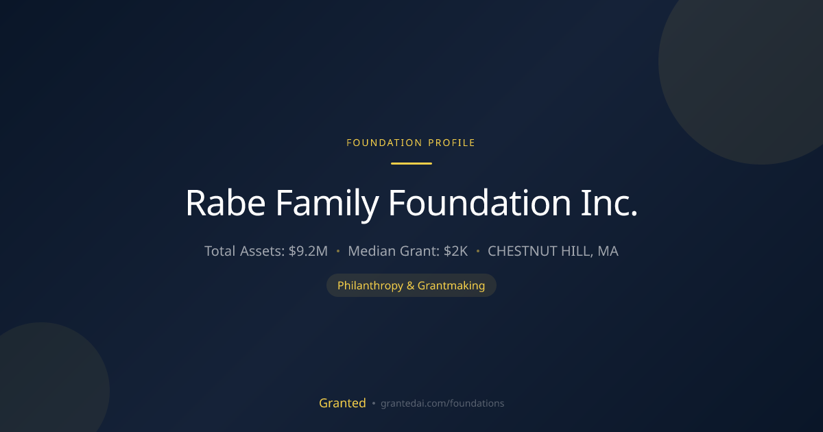 Rabe Family Foundation Inc. | Granted AI
