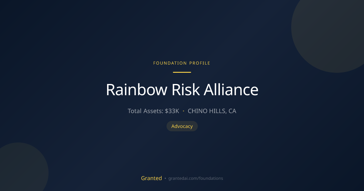 Rainbow Risk Alliance | Granted AI