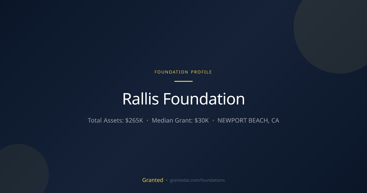 Rallis Foundation | Granted AI