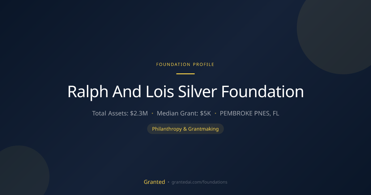 Ralph And Lois Silver Foundation | Granted AI