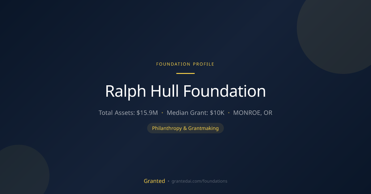 Ralph Hull Foundation | Granted AI