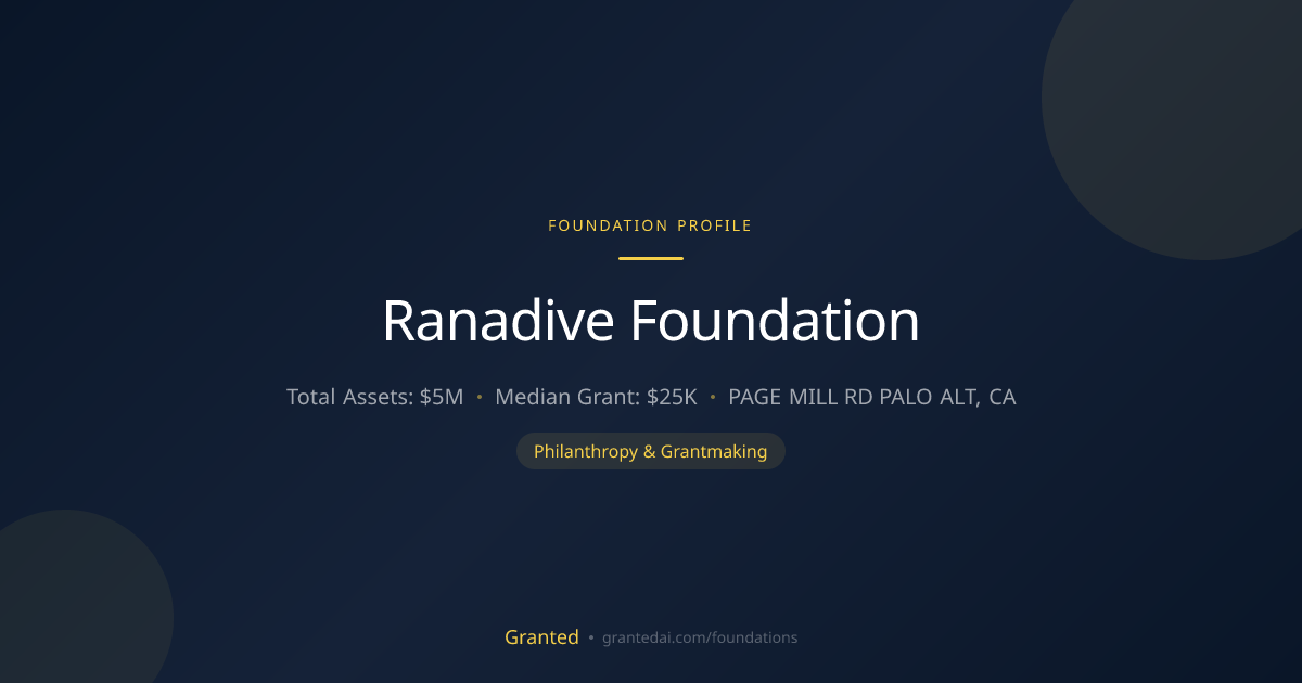 Ranadive Foundation | Granted AI