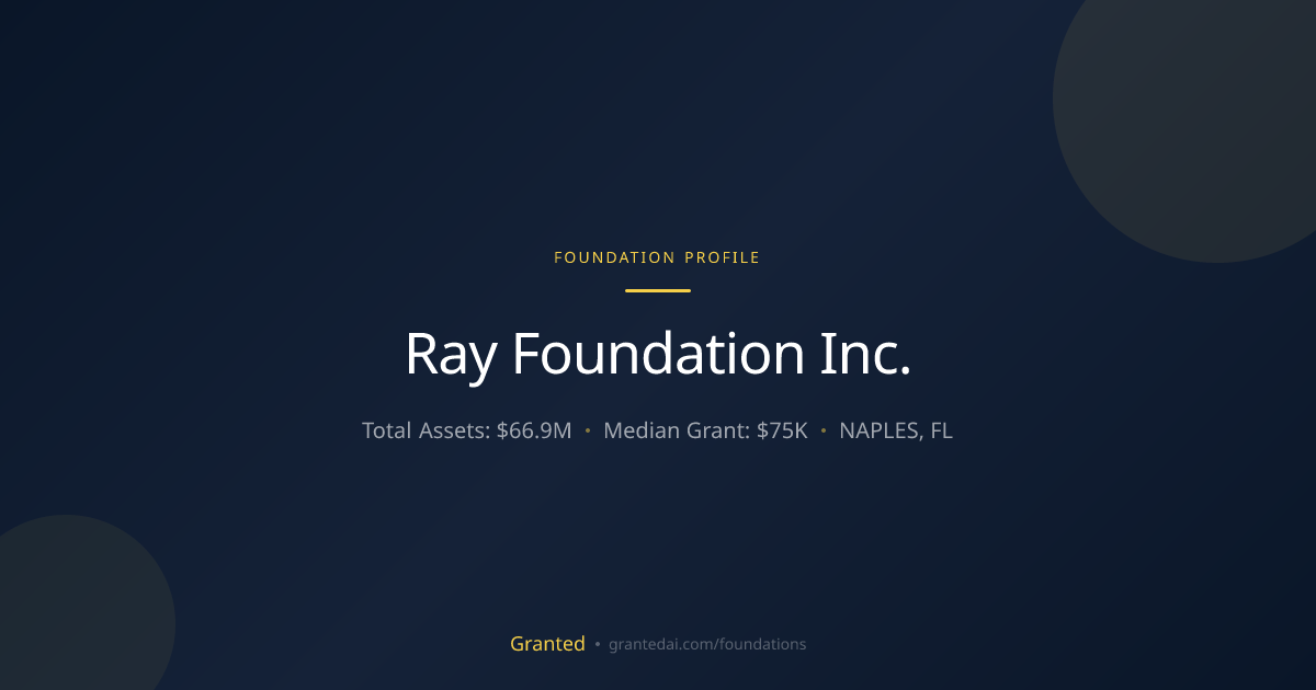 Ray Foundation Inc. | Granted AI