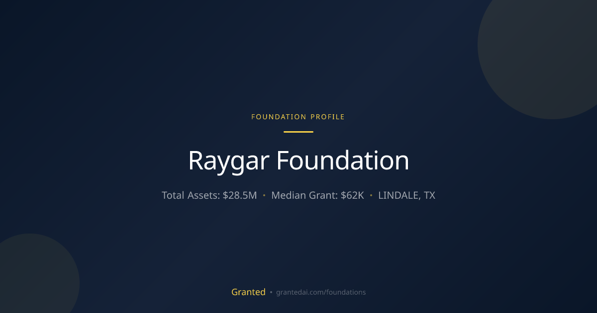 Raygar Foundation | Granted AI