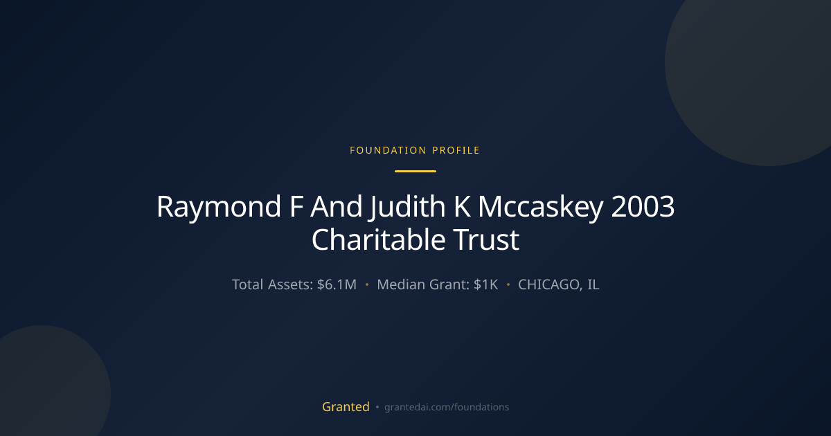 Raymond F And Judith K Mccaskey 2003 Charitable ... | Granted AI