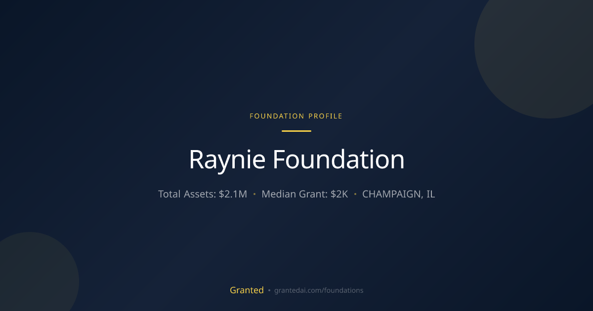 Raynie Foundation | Granted AI