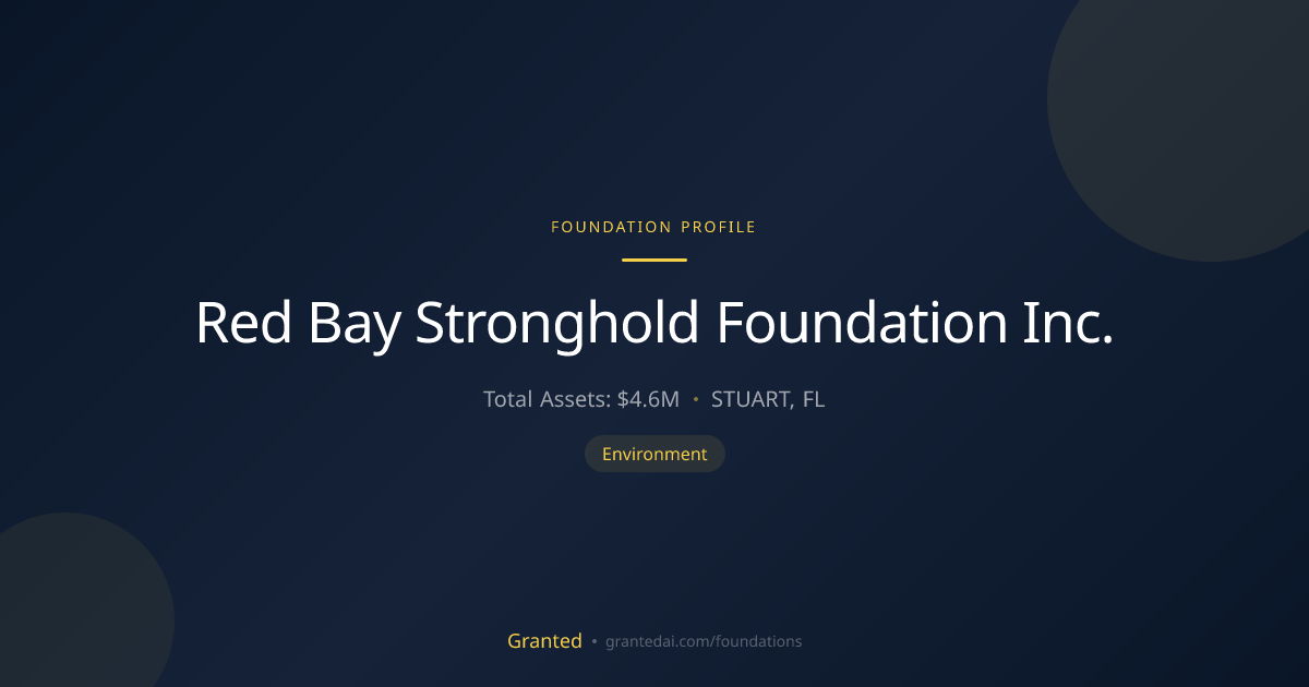 Red Bay Stronghold Foundation Inc. | Granted AI