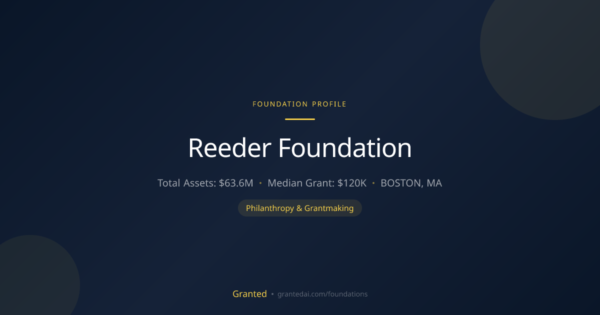Reeder Foundation | Granted AI