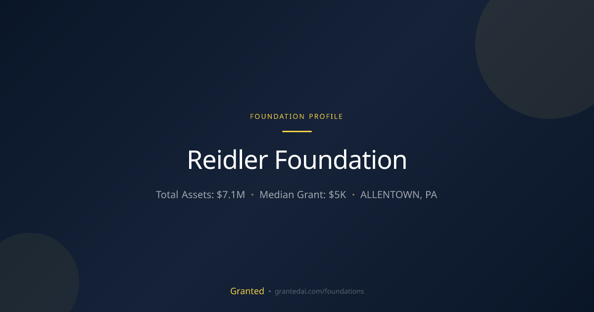 Reidler Foundation | Granted AI
