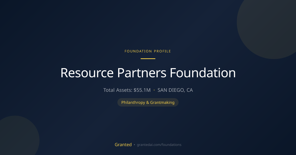 Resource Partners Foundation | Granted AI