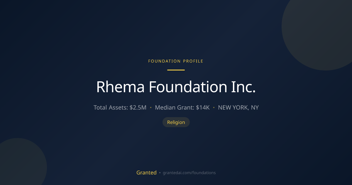 Rhema Foundation Inc. | Granted AI
