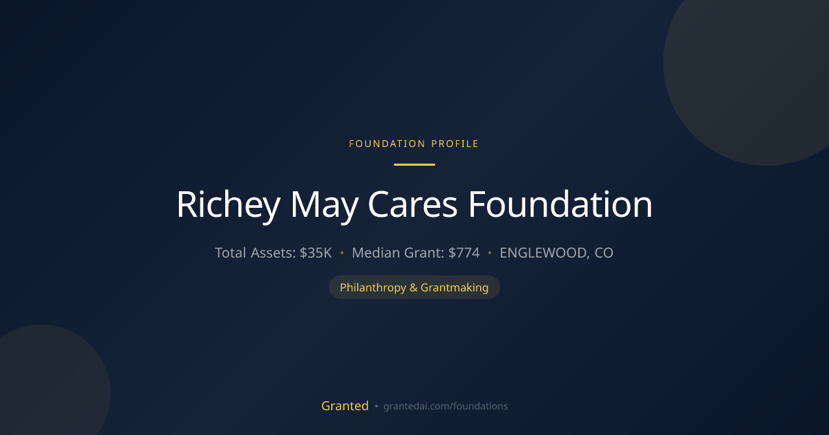 Richey May Cares Foundation | Granted AI