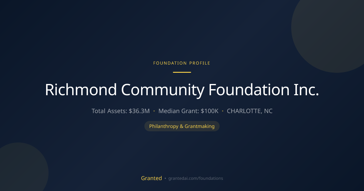 Richmond Community Foundation Inc. | Granted AI