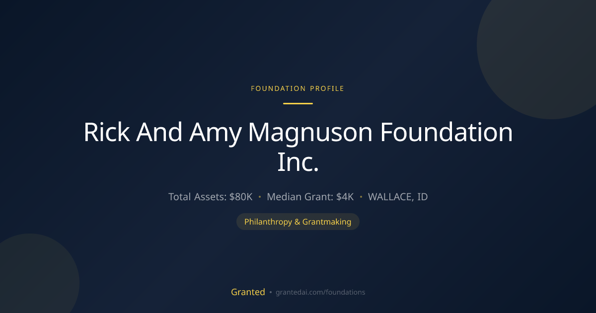 Rick And Amy Magnuson Foundation Inc. | Granted AI