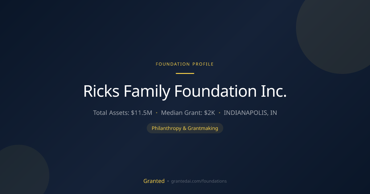 Ricks Family Foundation Inc. | Granted AI