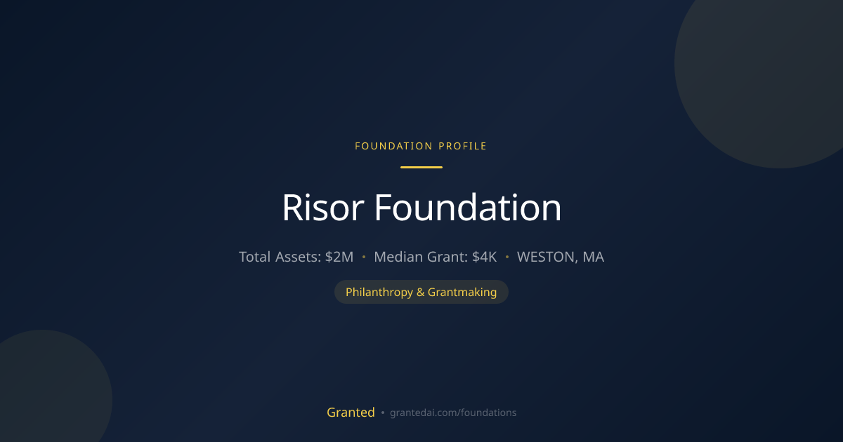 Risor Foundation | Granted AI