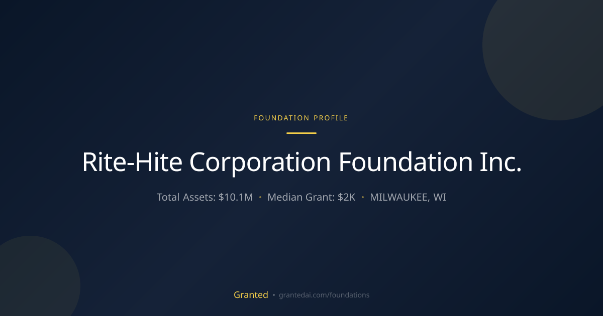 Rite-Hite Corporation Foundation Inc. | Granted AI