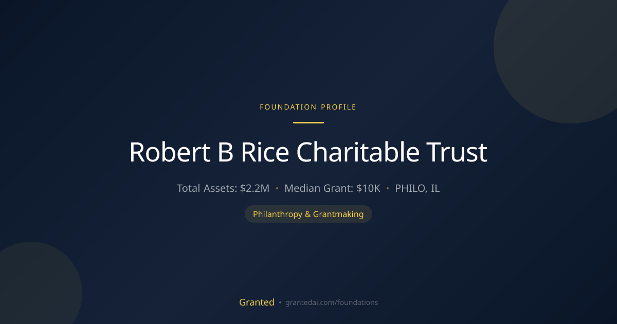 Robert B Rice Charitable Trust | Granted AI