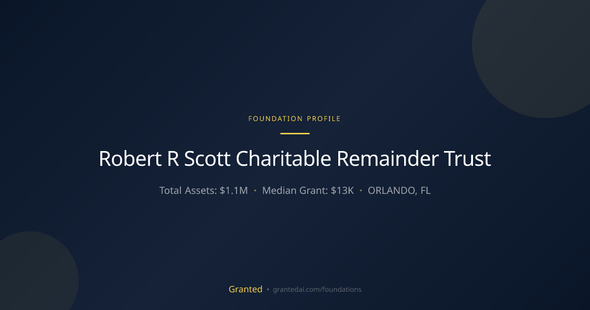 Robert R Scott Charitable Remainder Trust | Granted AI