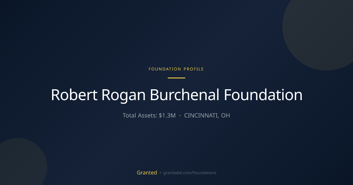 Robert Rogan Burchenal Foundation | Granted AI