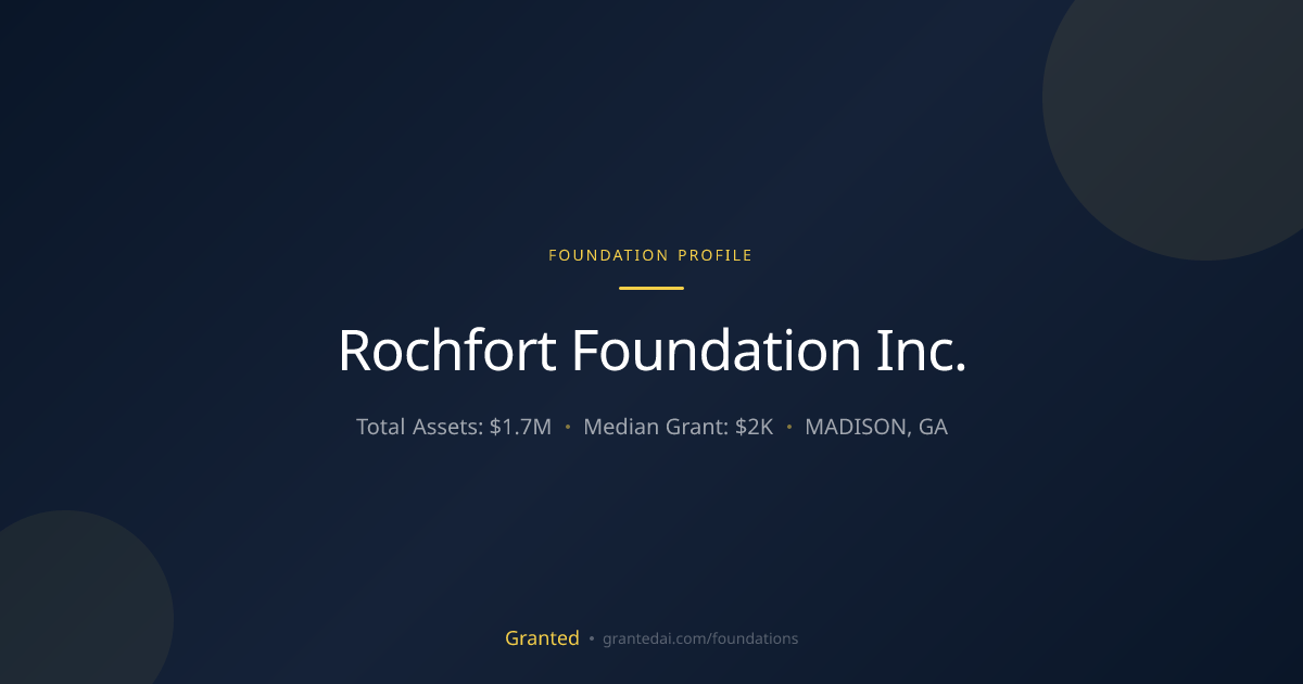 Rochfort Foundation Inc. | Granted AI